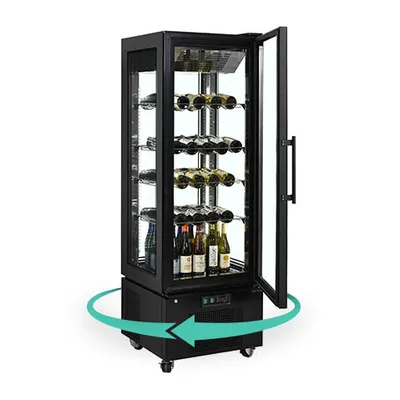 Vitríny panoramatické 360°